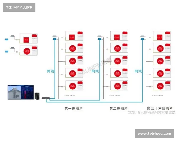 中国研发水球鹰眼系统自动识别犯规准确率达到99.2%提升比赛公平性