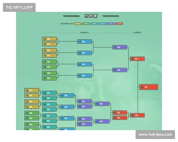 欧冠新赛制全面实施各大联赛球队适应差异引发竞技格局深层变动